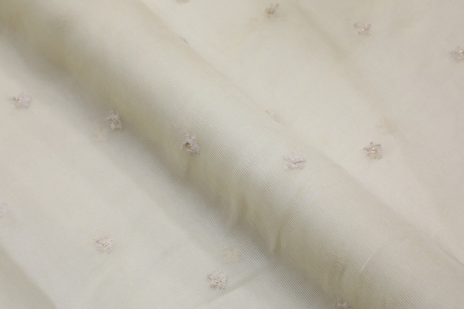 best fabric store in Kannur