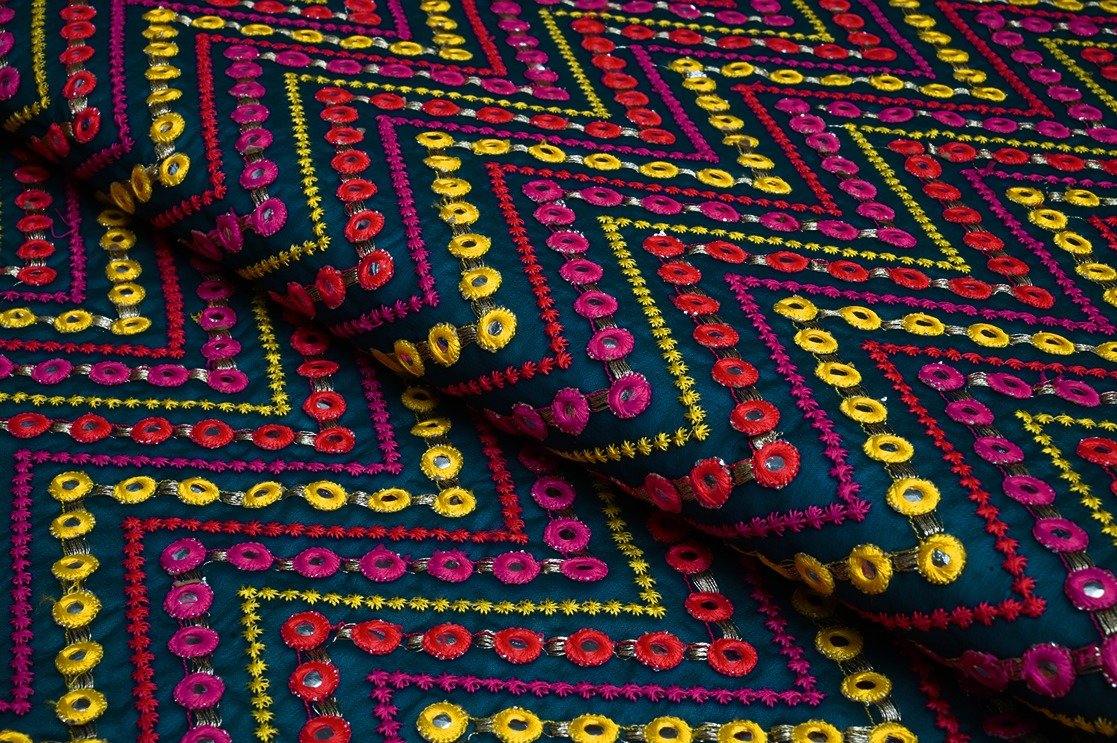 best textile store in Kannur